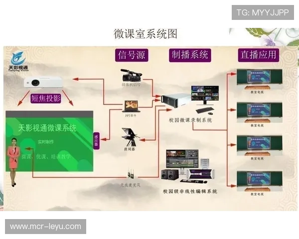 智能导播系统加速迭代，赛事制作效率突破传统人力限制