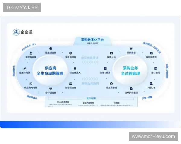 供应链透明度工具应用 社会责任履行情况可追溯