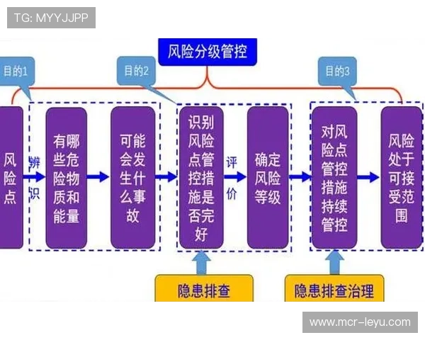 网络安全保险成为大型活动必备项目 转移潜在数据泄露风险 网络安全保险成为大型活动必备项目 转移潜在数据泄露风险